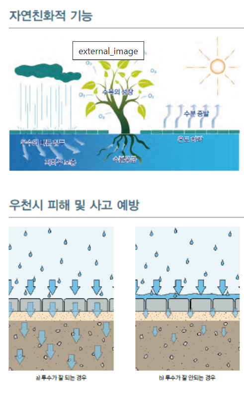 우천환경이엔지 이미지