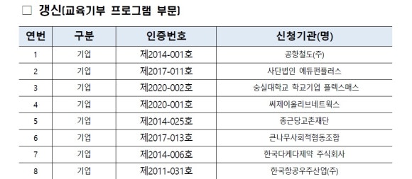 주식회사 초콜릿커뮤니케이션 이미지