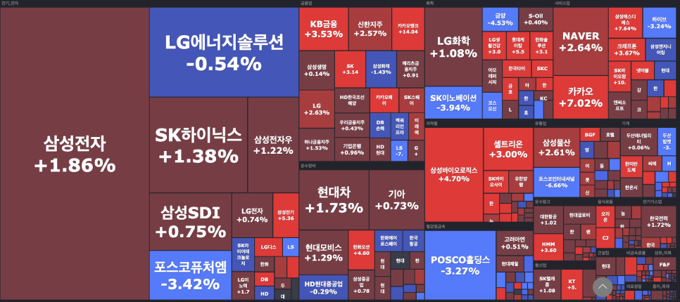 로직스케어 이미지