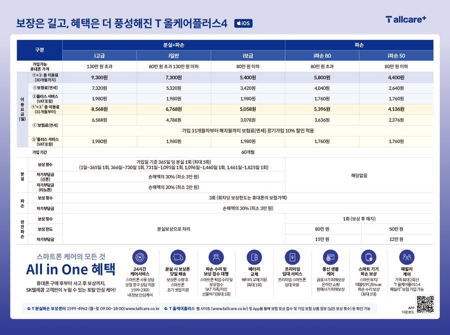 더플러스케어 이미지
