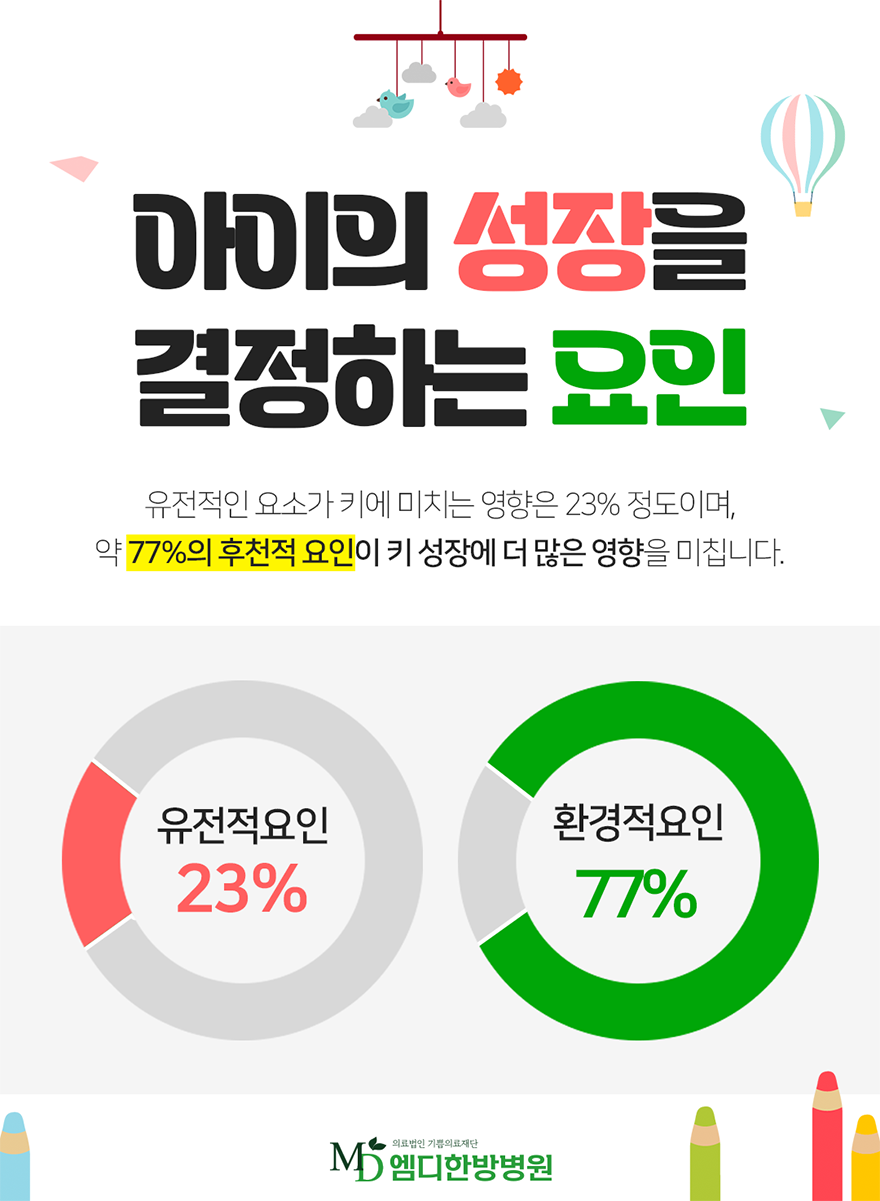 기쁨의료재단엠디한방병원 이미지