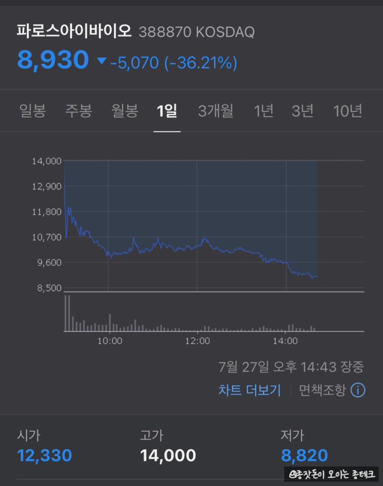 아이엘티 이미지
