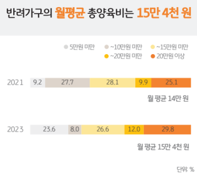 월곡식당 이미지