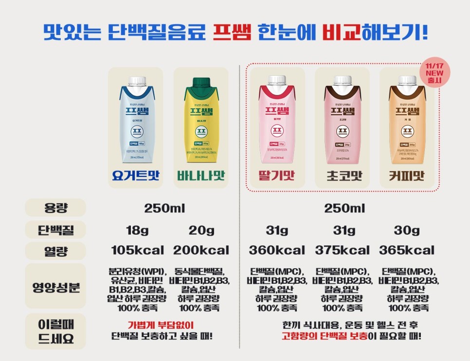 프로틴자판기 이미지