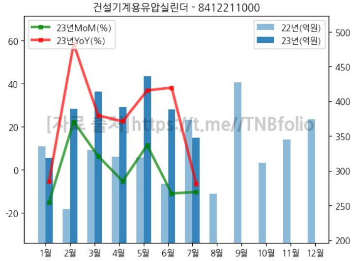 동양기전 주식회사 이미지