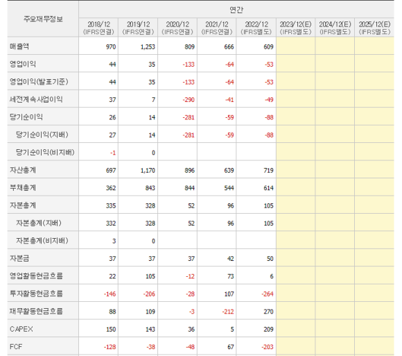 디딤유통 이미지