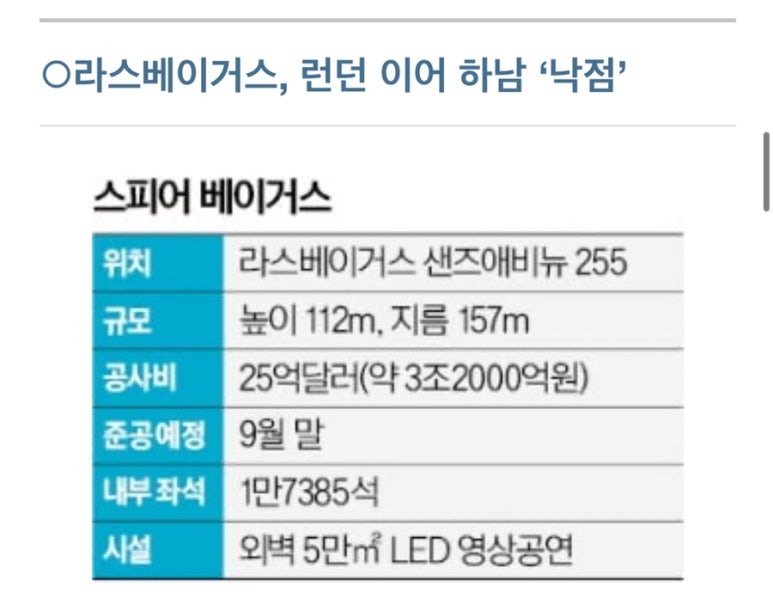 MSG 엔터테인먼트 이미지