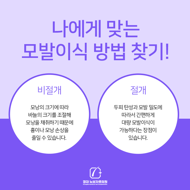 경대뉴보자르의원 이미지