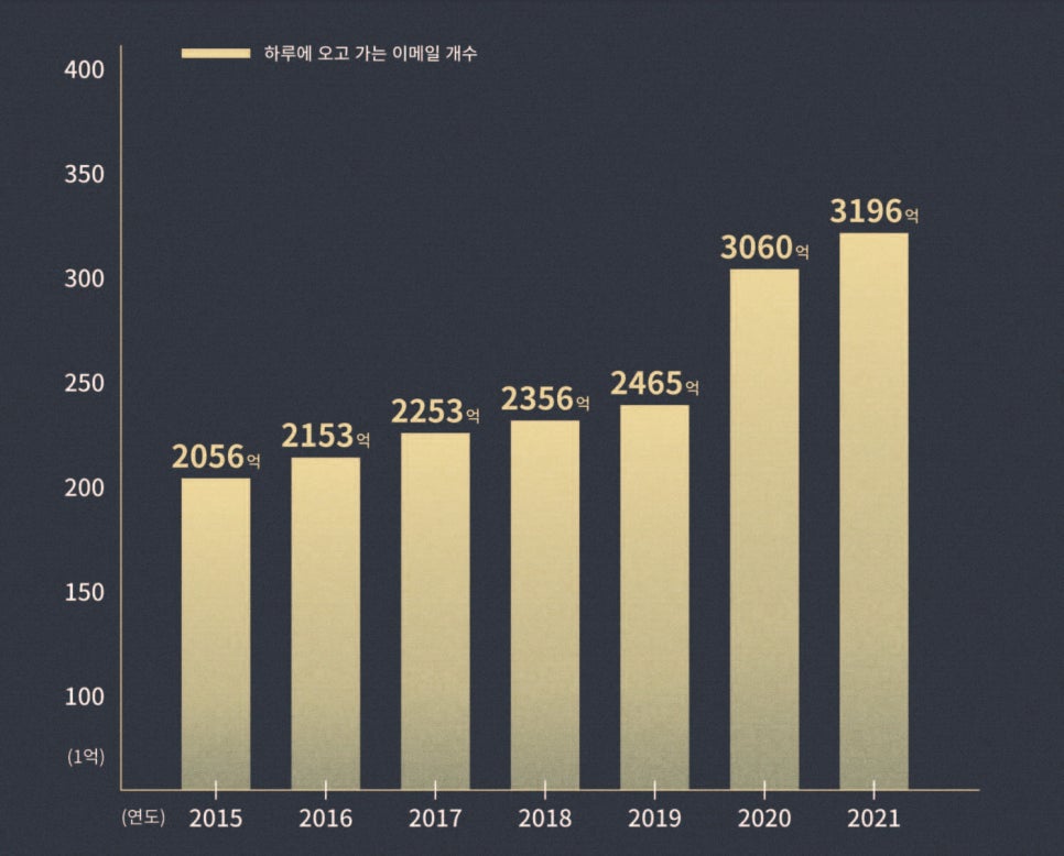 하마정보통신 이미지