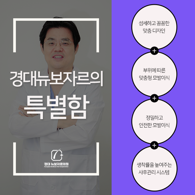 경대뉴보자르의원 이미지