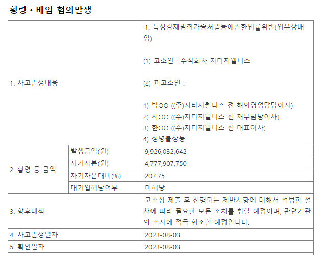 지티지씨 이미지