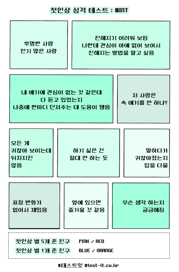 빵전시회 이미지
