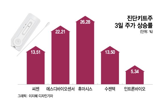 에스디아시아 이미지