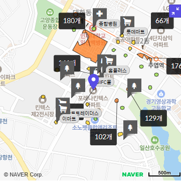 성광의료재단 일산차병원 이미지