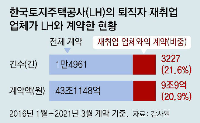 동아인력 이미지