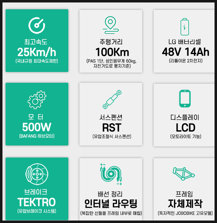 김프로바이크 이미지