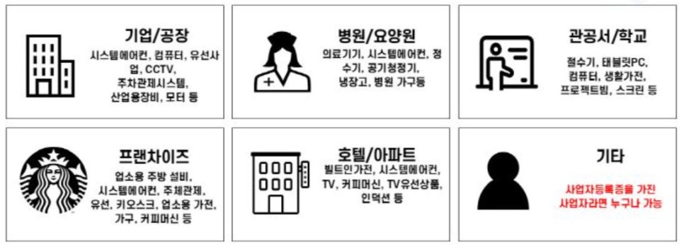 아트컨티뉴나이스비투비 이미지