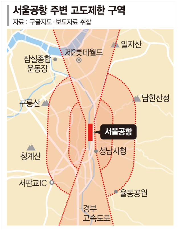 고도33 이미지