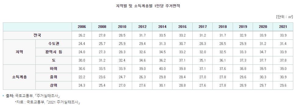 한국승강기기술원(주) 이미지