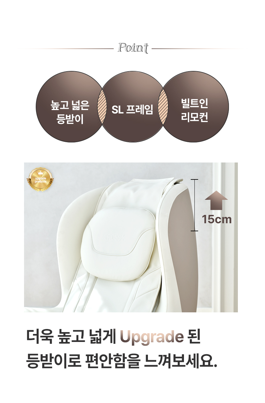 크로스테크놀로지 이미지