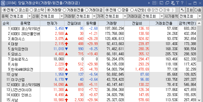 에스디아시아 이미지
