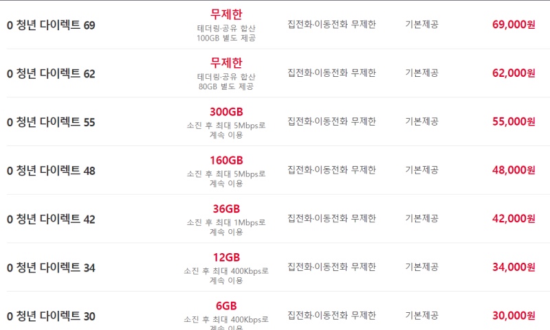 휴대폰다이렉트 이미지