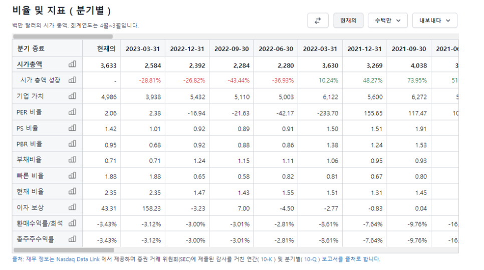 팔팔통신 이미지