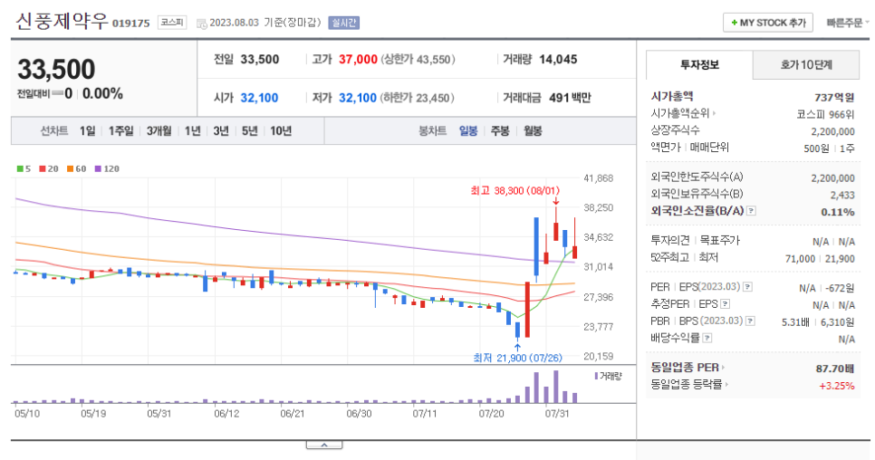 케이엠테크 이미지