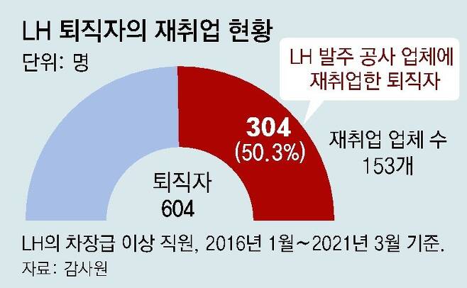 동아인력 이미지