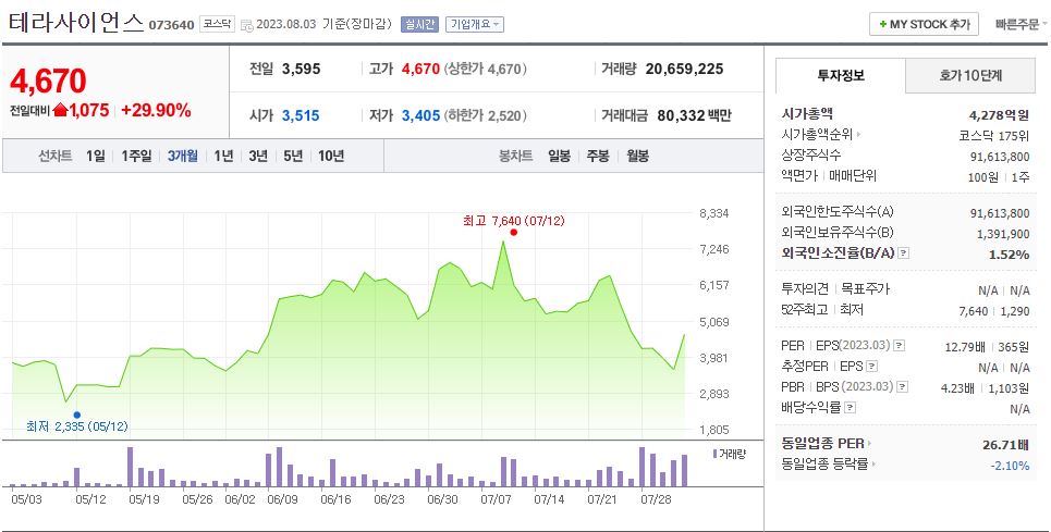 백산개발(주) 이미지