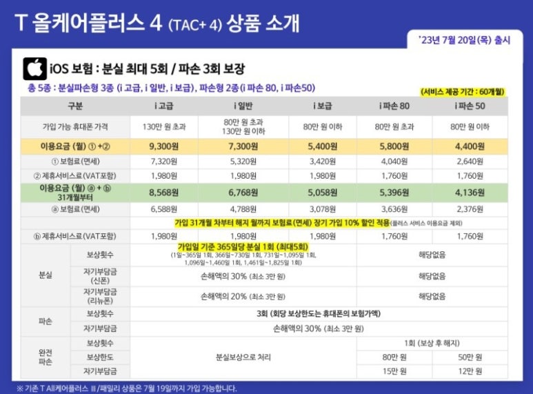 바로올케어 이미지