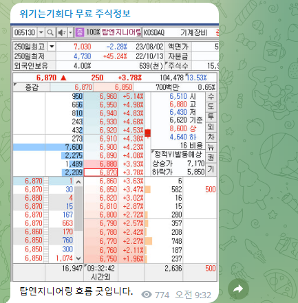 유한엔지니어링 이미지
