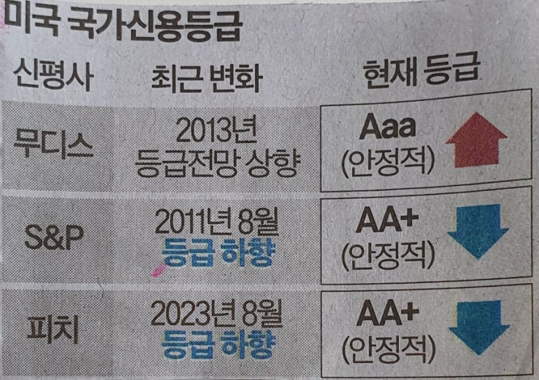 융기획 이미지