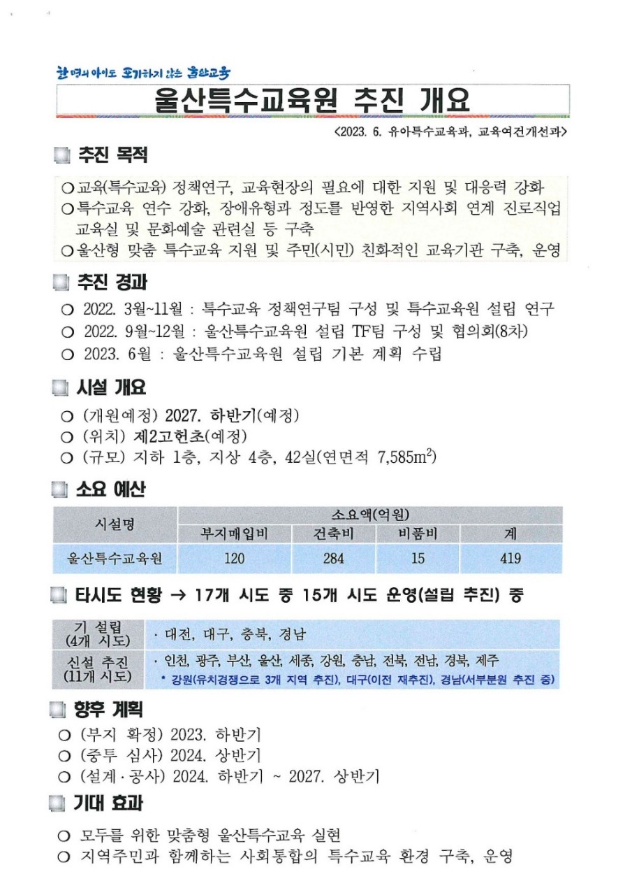고헌건축 이미지