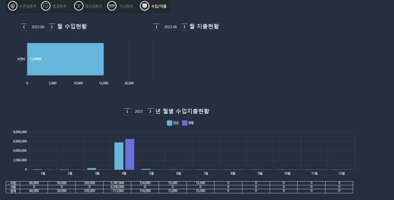 스포프랜즈 이미지
