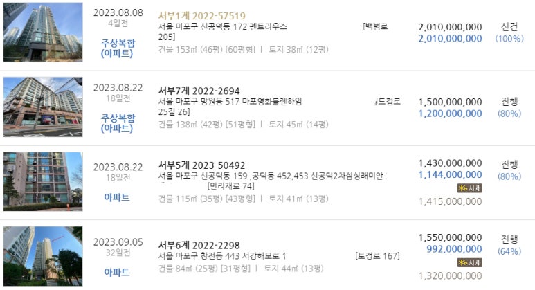 피엘에듀원격평생교육원 이미지