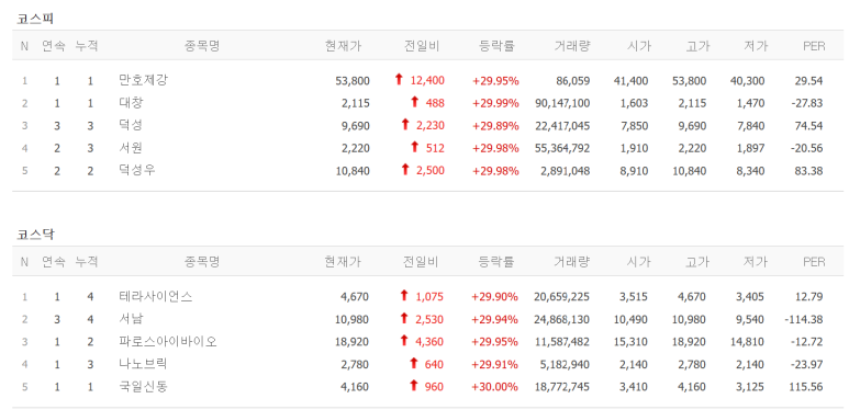 에스디아시아 이미지