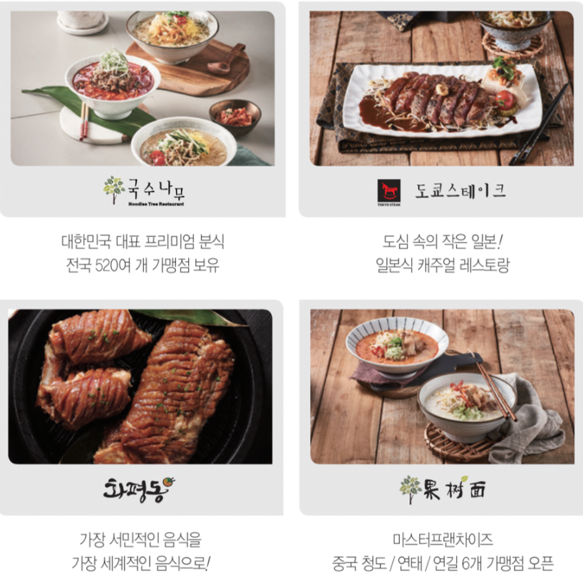 해피브릿지에프앤씨 이미지
