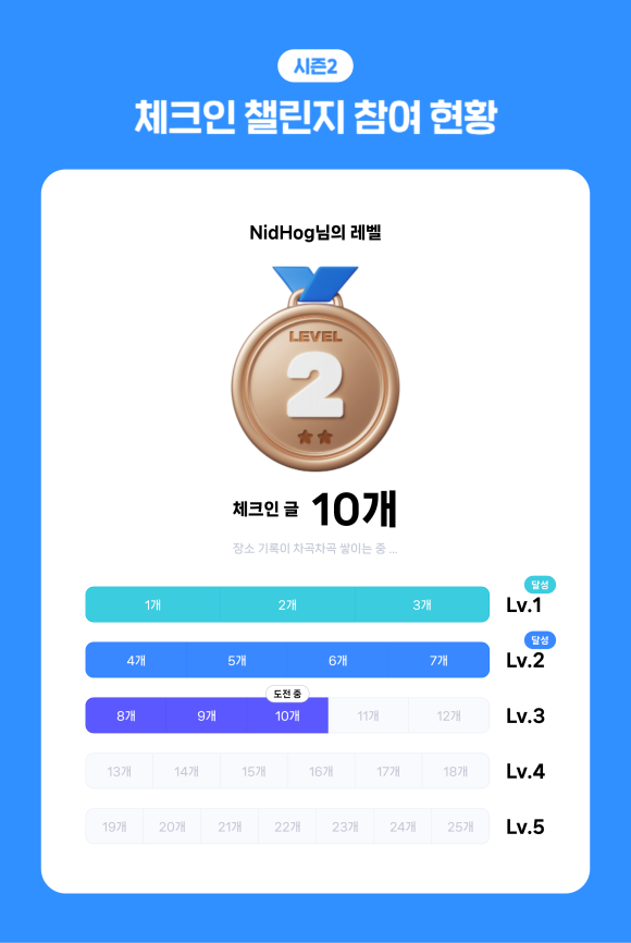 에그몬 이미지