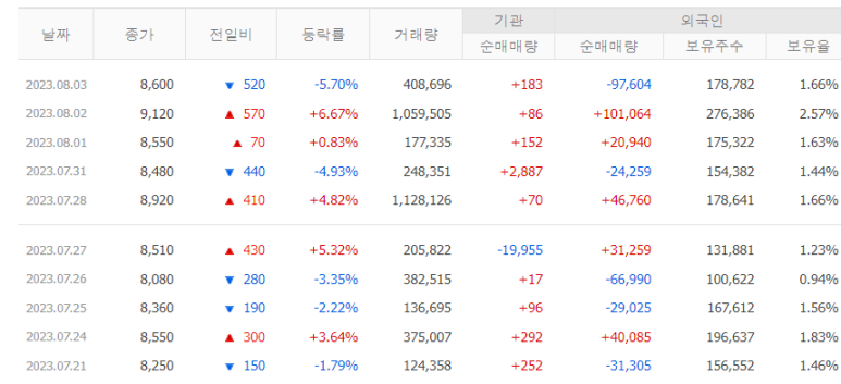 드림통신 이미지