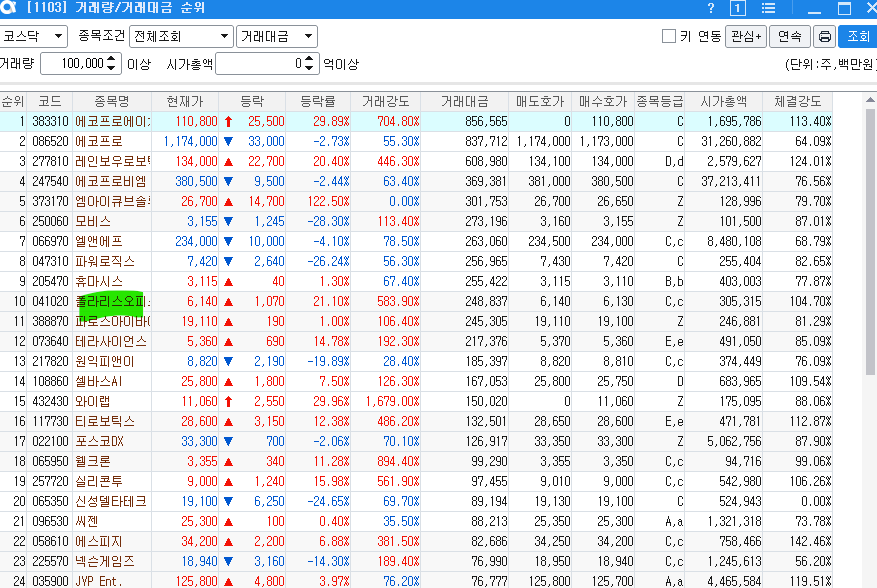 코웰바이오 이미지