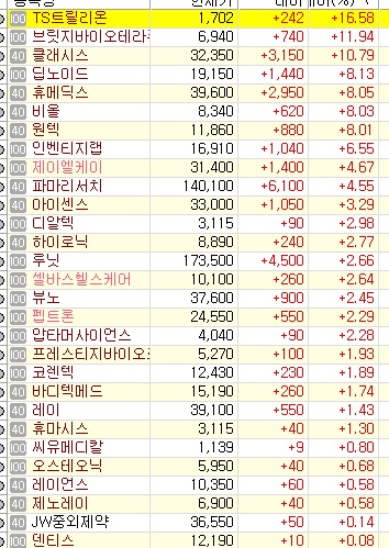 CJ애드테크 이미지