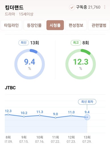 모아랜드 이미지