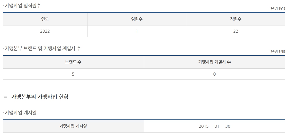 (주)동의보감농수산 이미지