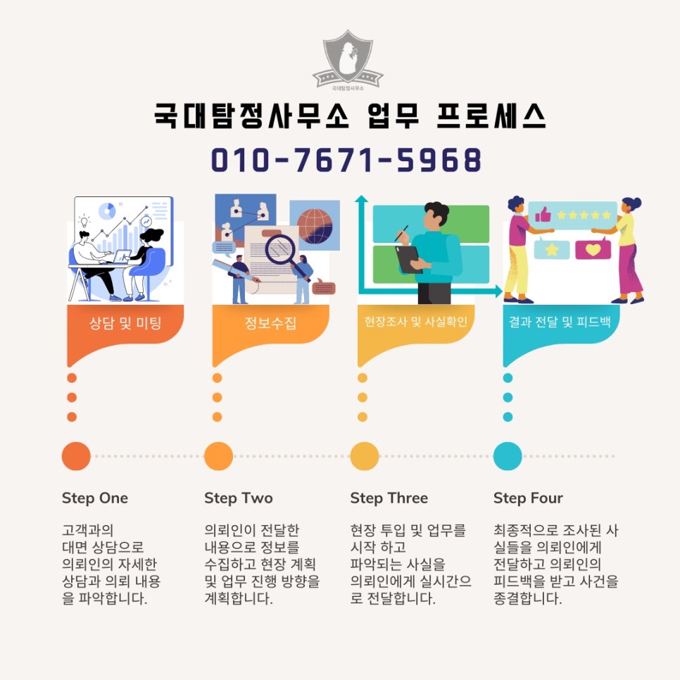제이에이치커뮤니케이션 이미지