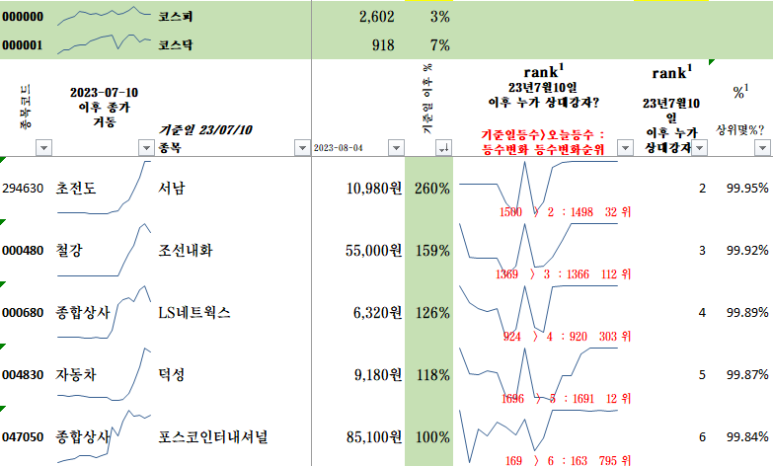 덕성종합상사 이미지