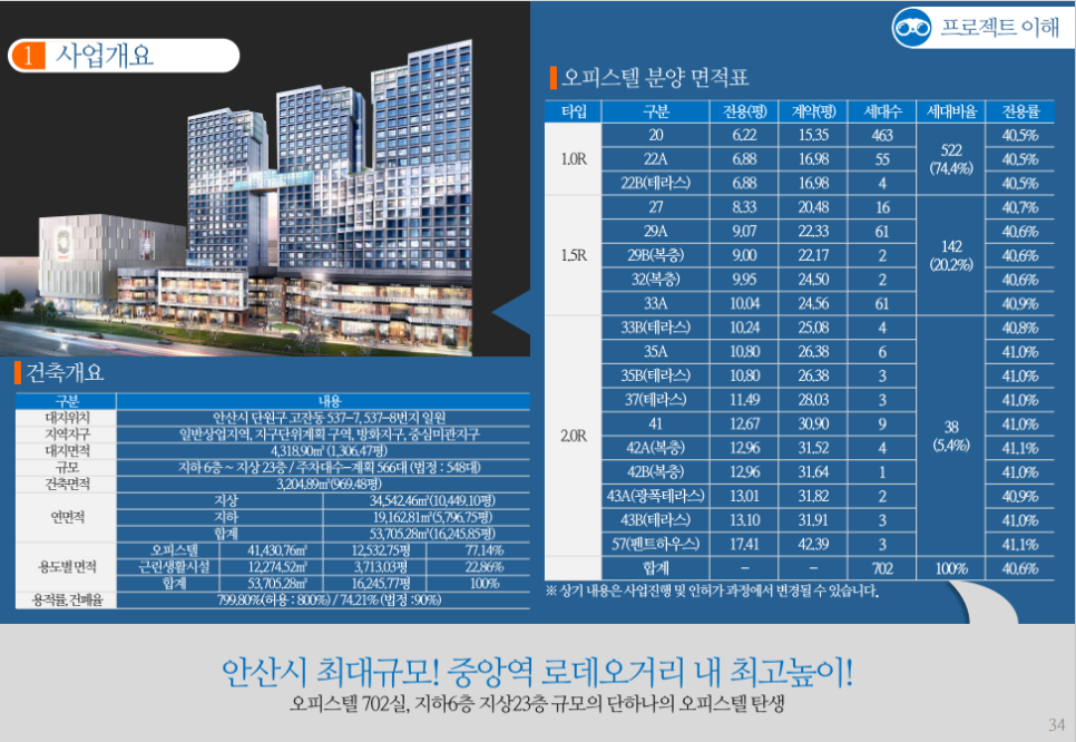 미정휴게실 이미지