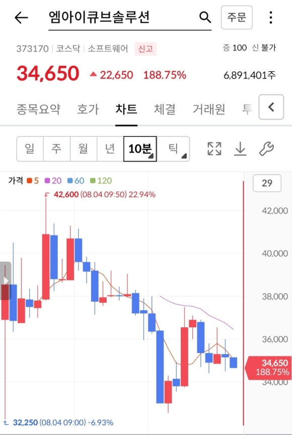 엠아이솔루션 이미지