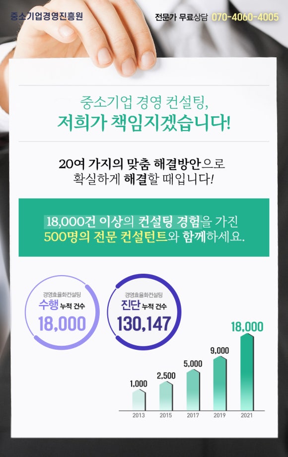 리스크컨설팅 이미지