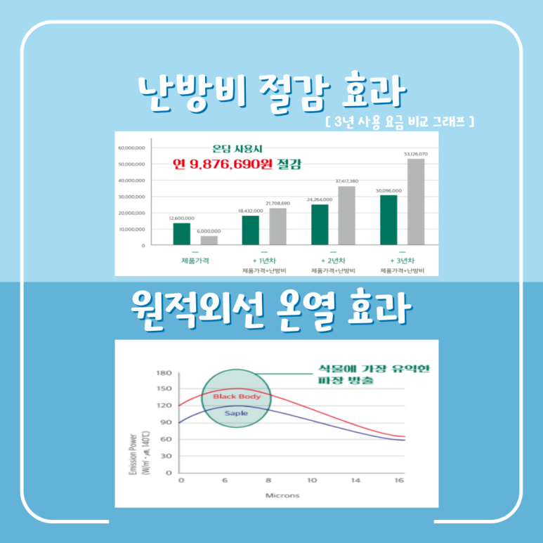 주식회사 온기 이미지